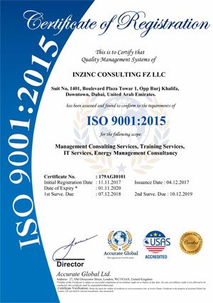 IT-services