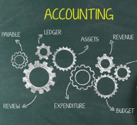 accounting