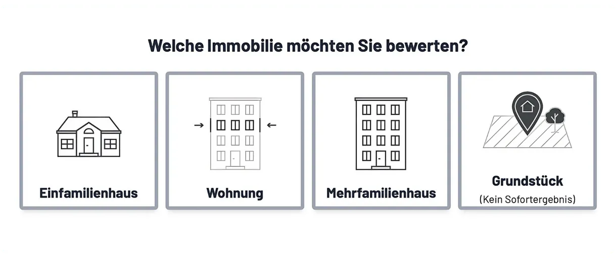real-estate-agency