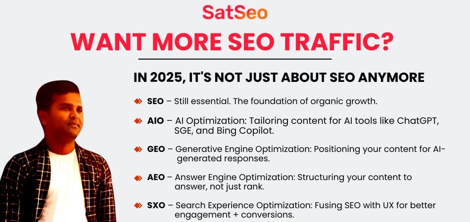 digital-marketing