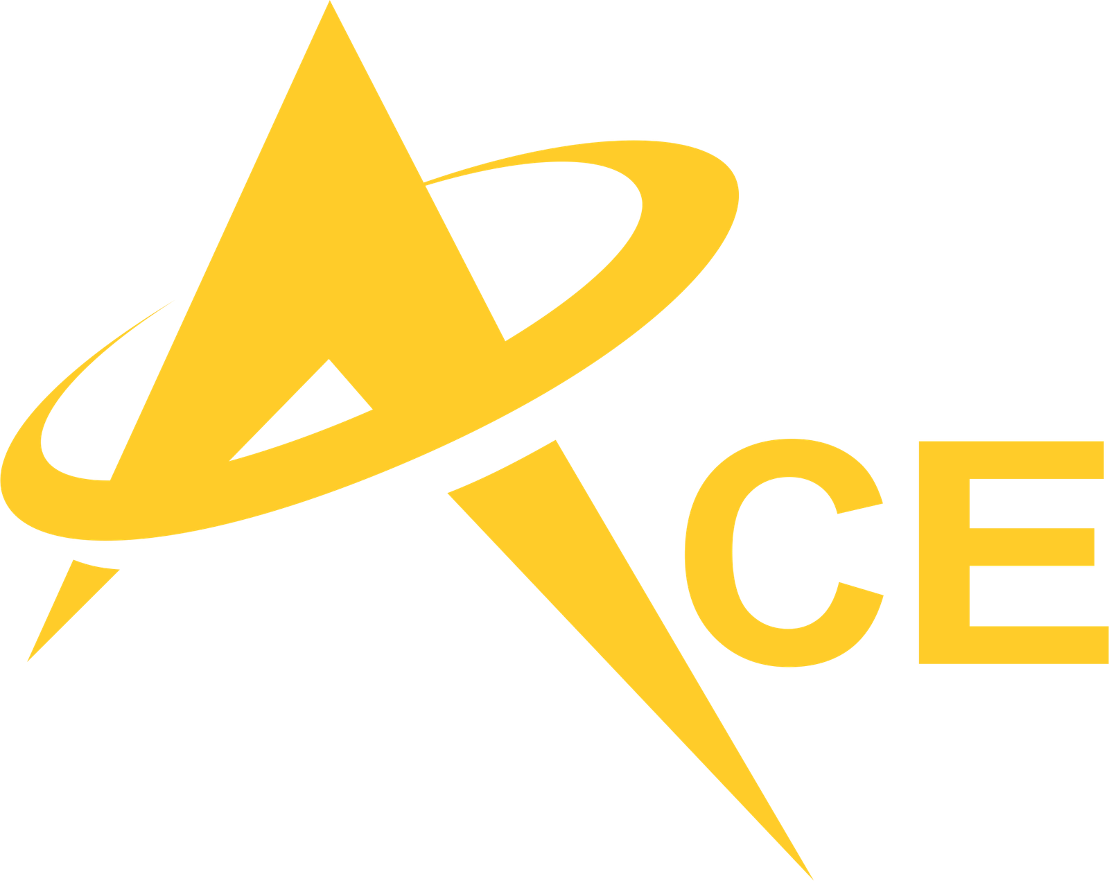 company