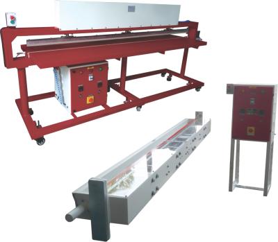 manufacturing