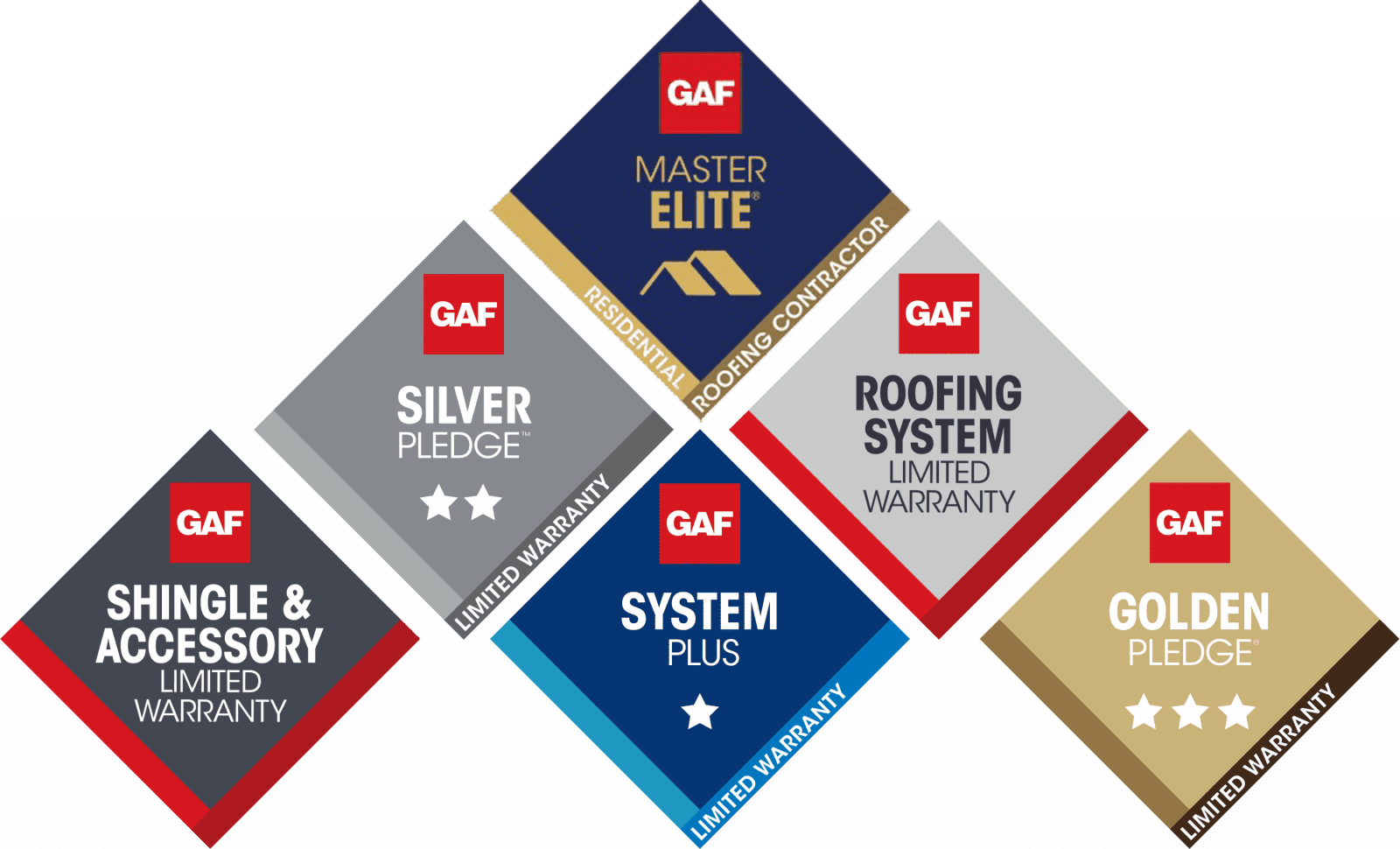 roofing-contractor